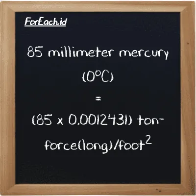 Cara konversi milimeter raksa (0<sup>o</sup>C) ke ton-force(long)/kaki<sup>2</sup> (mmHg ke LT f/ft<sup>2</sup>): 85 milimeter raksa (0<sup>o</sup>C) (mmHg) setara dengan 85 dikalikan dengan 0.0012431 ton-force(long)/kaki<sup>2</sup> (LT f/ft<sup>2</sup>)